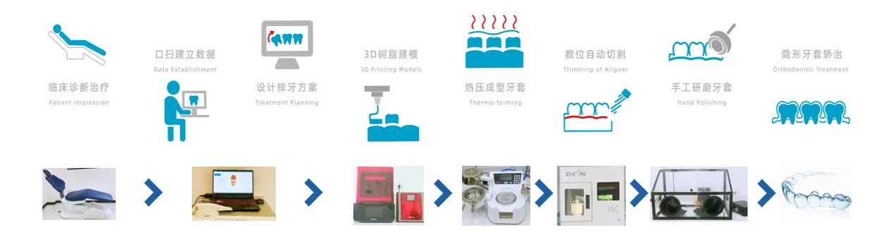 圖示-馬可菲斯國際貿易有限公司